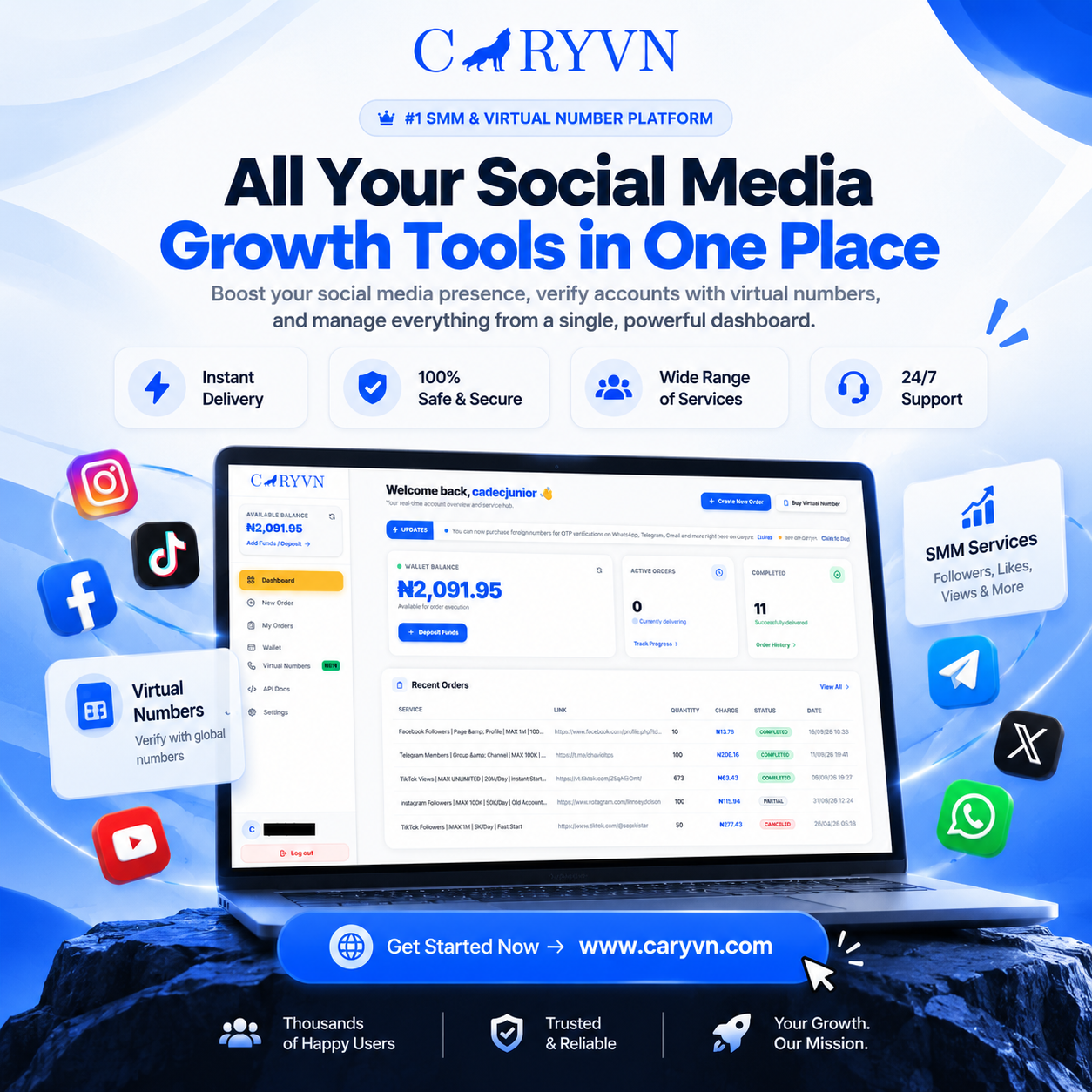 Caryvn SMM Platform
